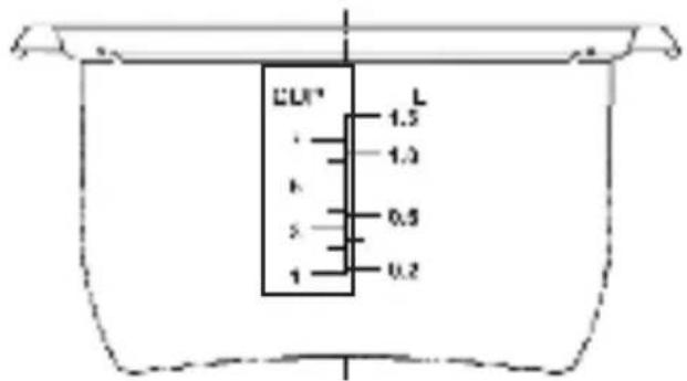 DOMO DO9176RK - ODMERKA - 2