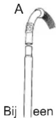 BESTRON ABG350BSE - WERKING - Gebruik - 2