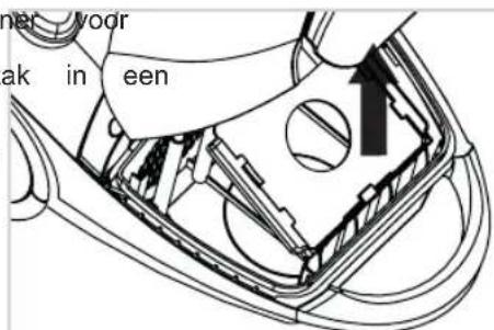 BESTRON ABG350BSE - REINIGING EN ONDERHOUD - De stofzak verwisselen - 1
