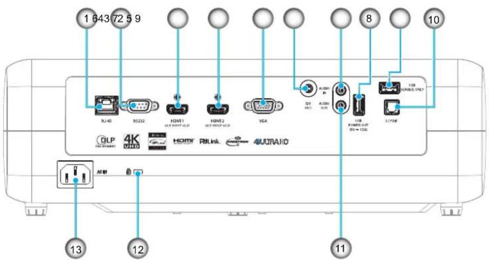 OPTOMA UHD51 - # - 1