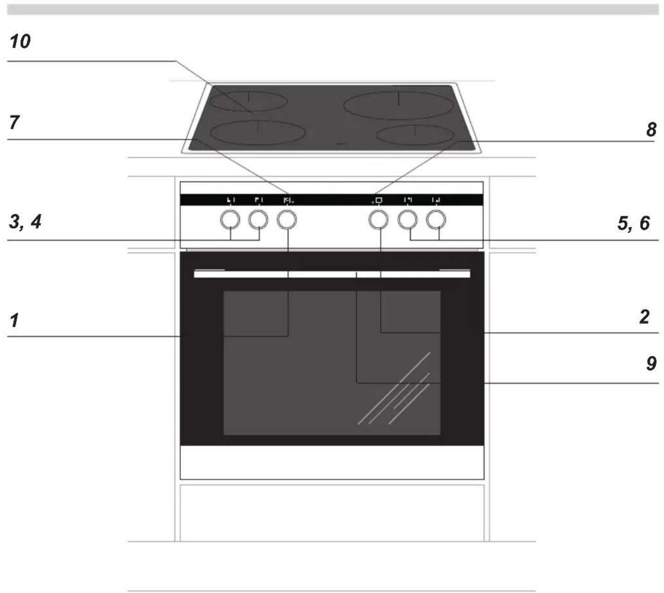 AMICA EHC 12713 E - BESCHRIJVING VAN HET TOESTEL - 1