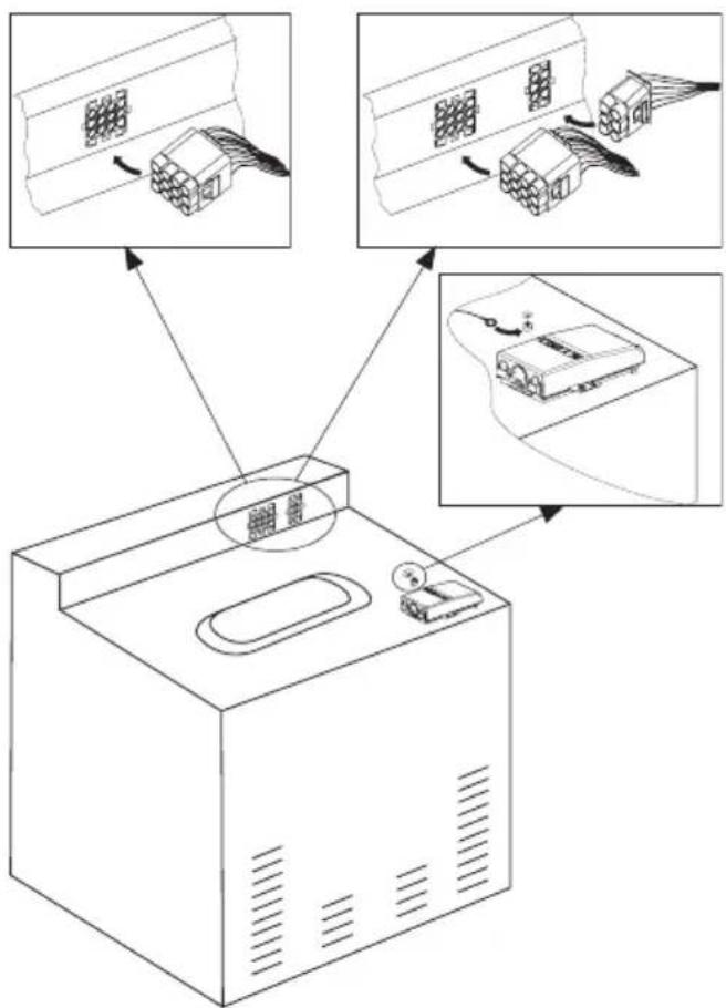 AMICA EHC 12713 E - Assembly of the oven: - 1