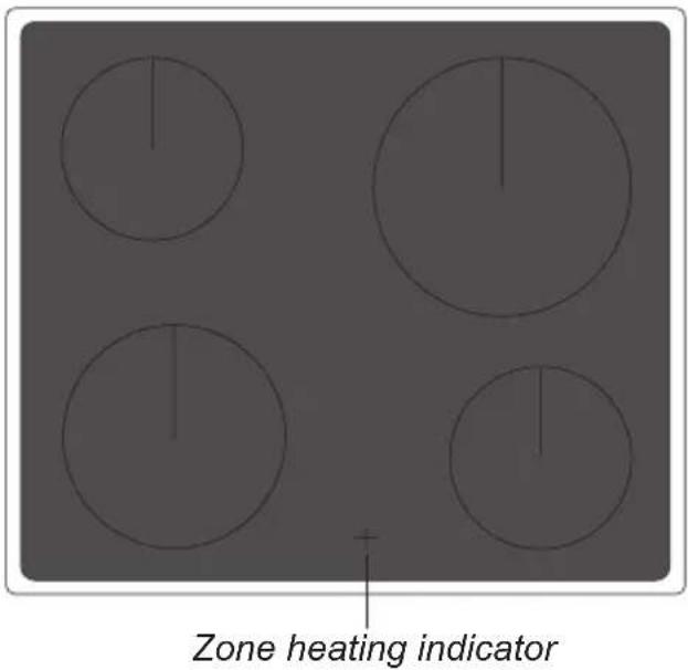 AMICA EHC 12713 E - Zone heating indicator - 1