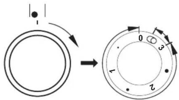 AMICA EHC 12713 E - Important! - 1