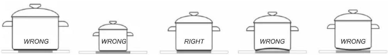 AMICA EHC 12713 E - Choice of cookware - 1