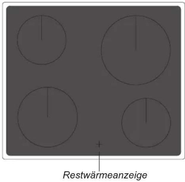 AMICA EHC 12713 E - Restwärmeanzeige - 1