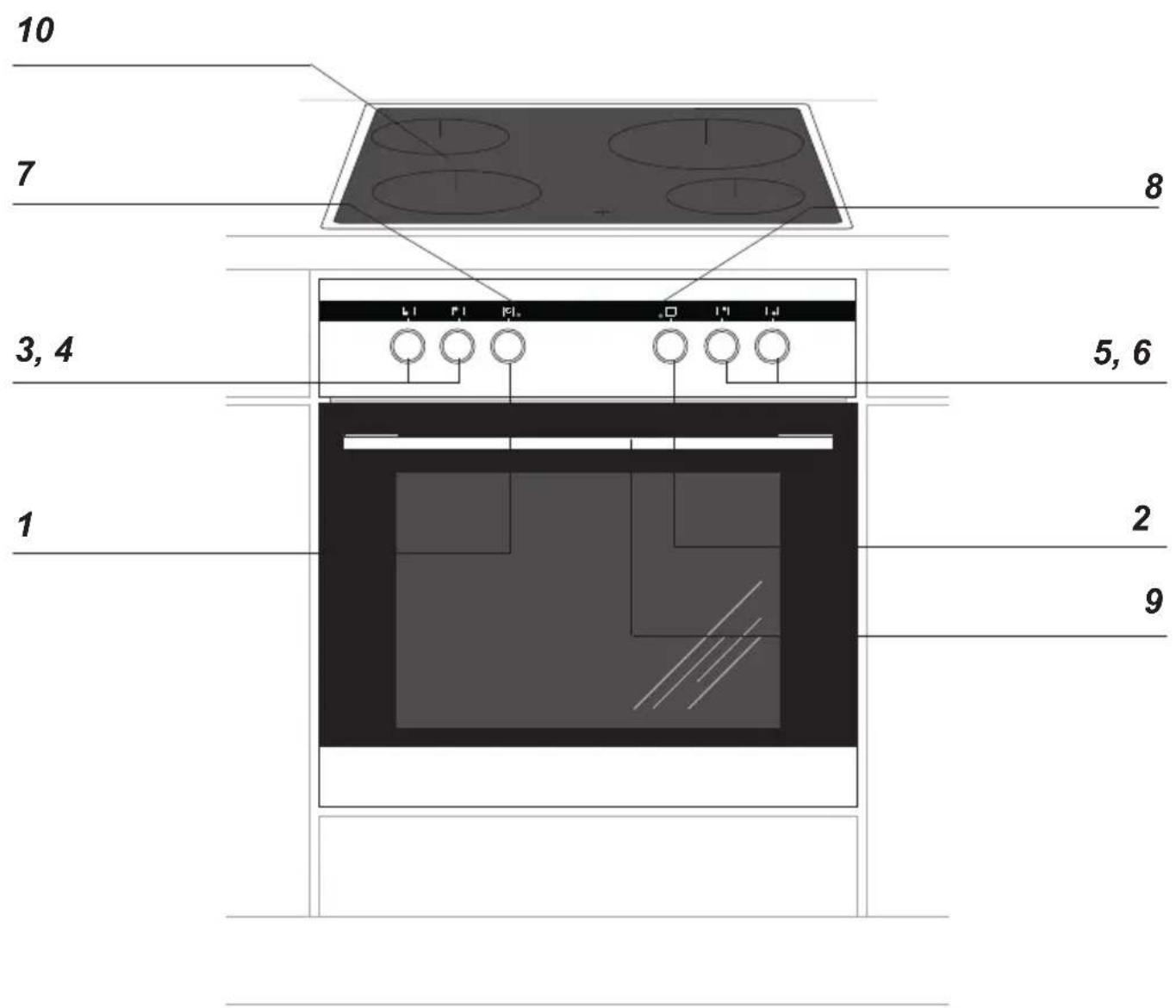 AMICA EHC 12713 E - BEDIENELEMENTE - 1