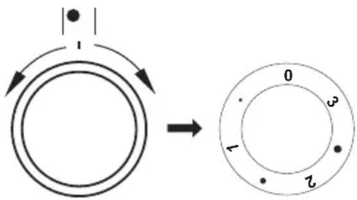 AMICA EHC 12713 E - Beispiele für Reglereinstellungen - 1