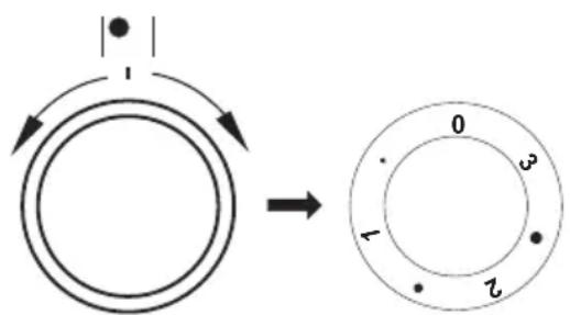 AMICA EHC 12713 E - Uitschakelen - 1
