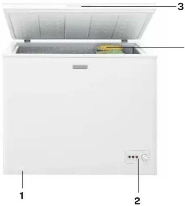 INVENTUM VK1120 - appliance description - 2