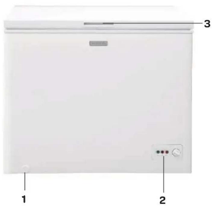 INVENTUM VK1120 - appliance description - 1