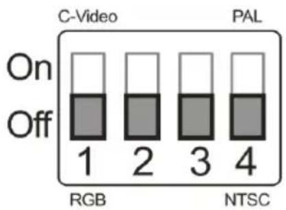 Lumens DC193 - XGA 輸出(出廠預設值): - 1