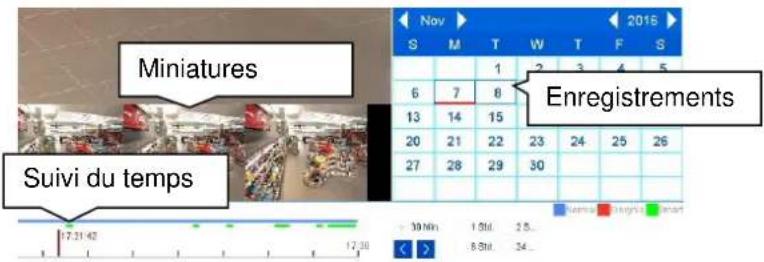 ABUS HDCC90021 - Utilisation barre de temps et calendrier - 1