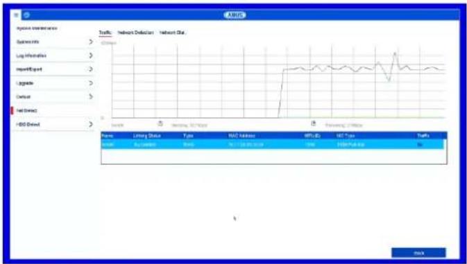 ABUS HDCC90021 - Onglet Trafic - 1