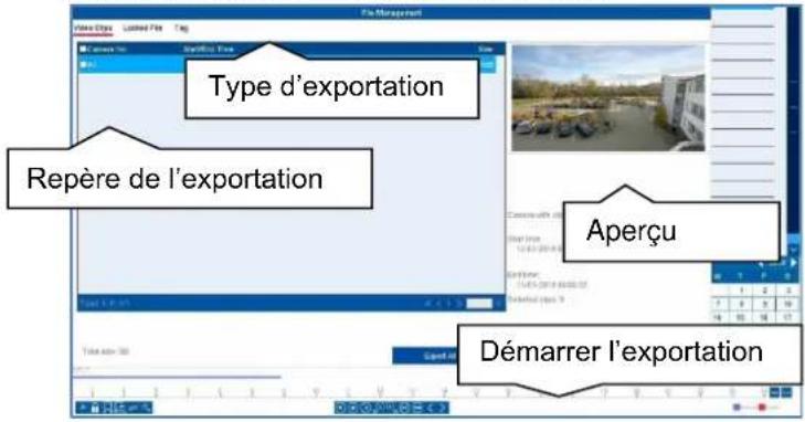ABUS HDCC90021 - Gestion de l'exportation - 1