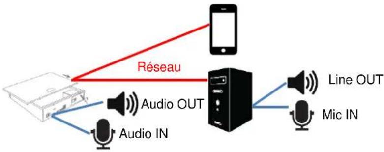ABUS HDCC90021 - Remarque - 1