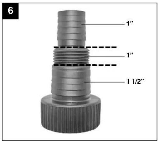EINHELL 4170461 - 3