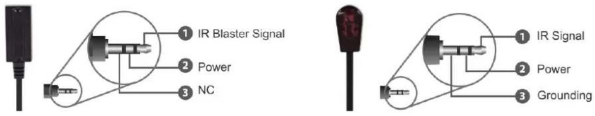Lindy 38219 - IR Receiver IR Emitter - 1