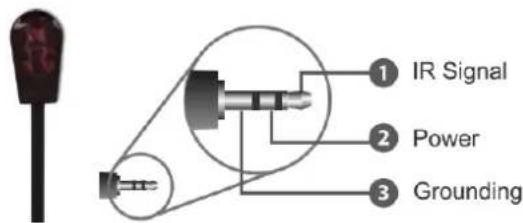 Lindy 38219 - Ricevitore IR Emettitore IR - 2