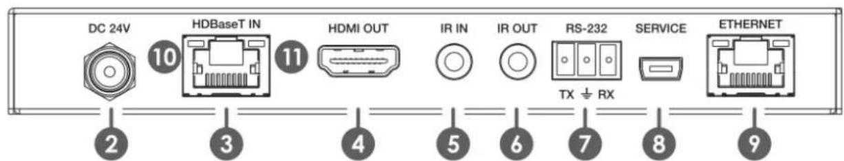 Lindy 38219 - Receiver - Vorder- und Rückseite - 2