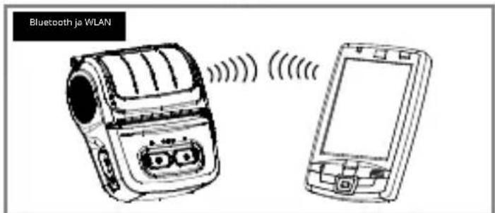 Bixolon SPPR310 - MOBILE PRINTER SPP-R310/L310 - 9