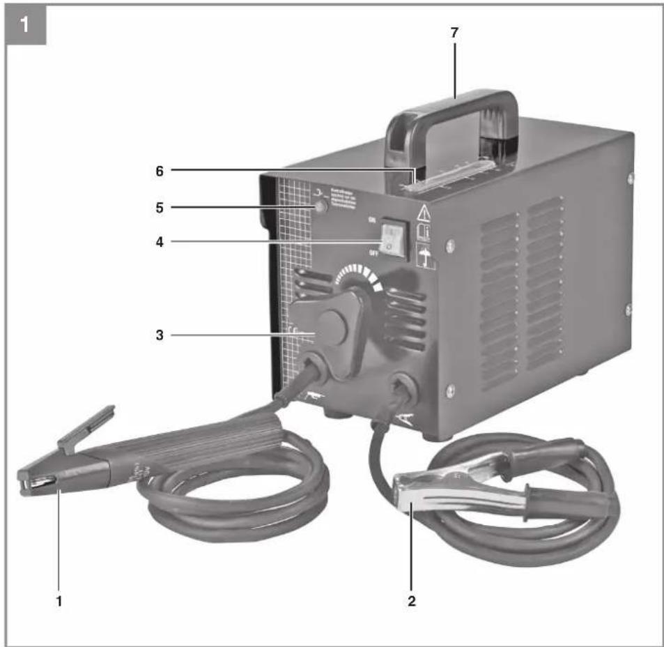 EINHELL TCEW 150 - 1