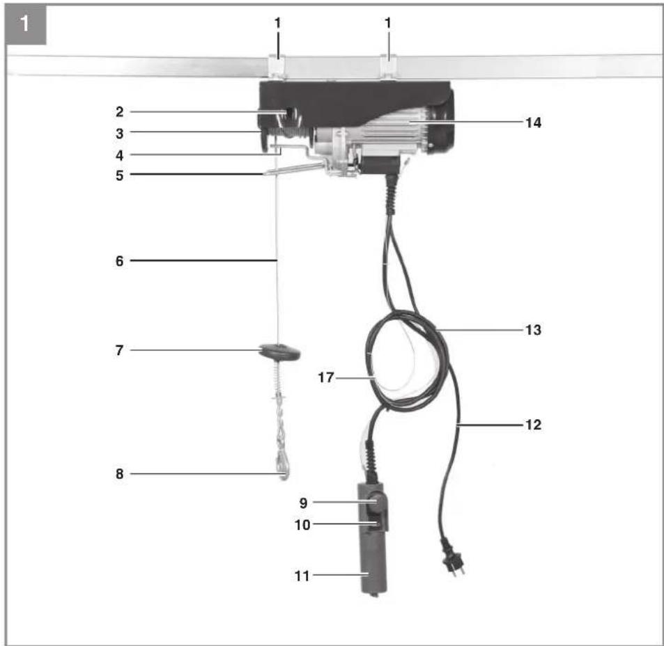 EINHELL TCEH 500 - 1