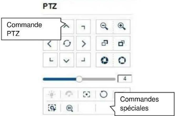 ABUS HDCC90011 - Menu de commande PTZ - 1