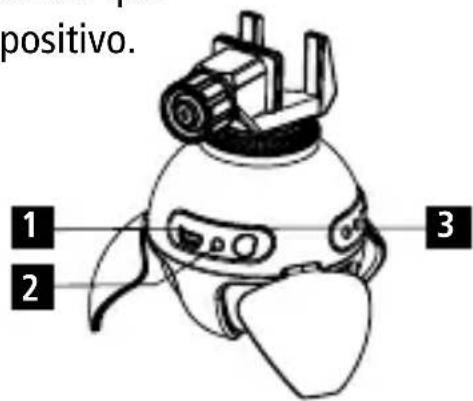 ROLLEI Smart ePano 360 - Indicación de estado - 1