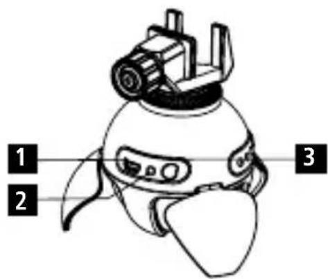 ROLLEI Smart ePano 360 - Spie indicatore - 1