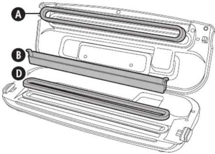 FOODSAVER FFS003X - Pflege und Reinigung - 1