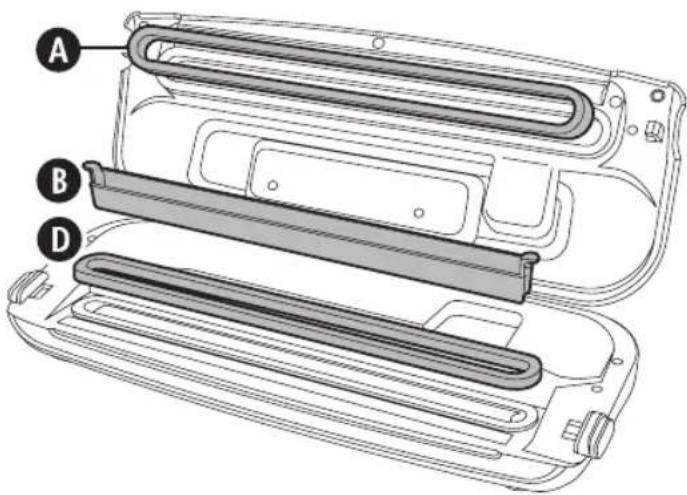 FOODSAVER FFS003X - Hoito ja puhdistaminen - 1