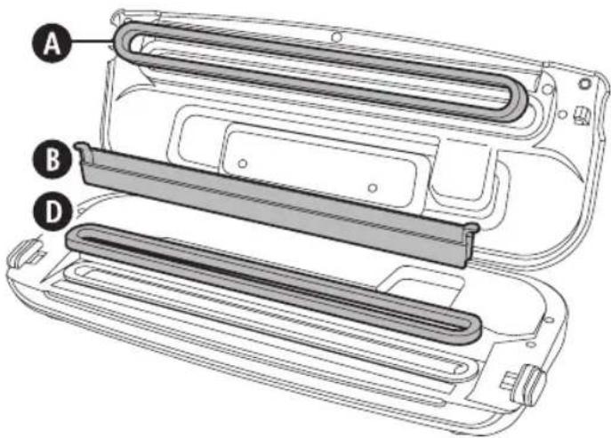 FOODSAVER FFS003X - Entretien et nettoyage - 1