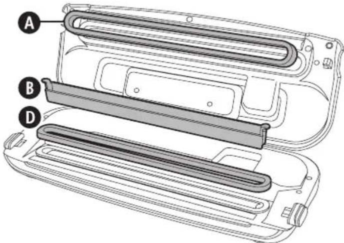 FOODSAVER FFS003X - Manutenzione e pulizia - 1