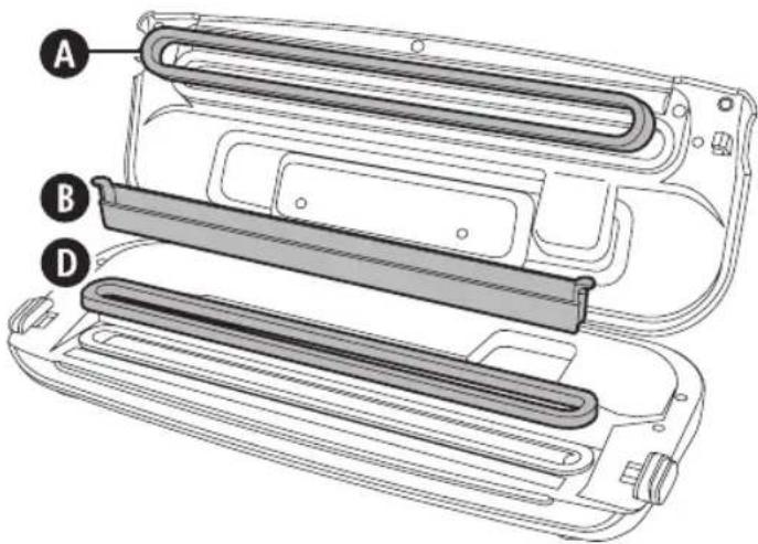 FOODSAVER FFS003X - Cuidados e Limpeza - 1
