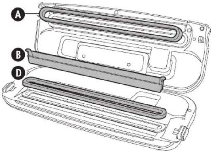 FOODSAVER FFS003X - Conservación y limpieza - 1