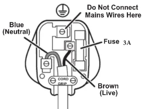 FOODSAVER FFS003X - Installation of a plug - 1
