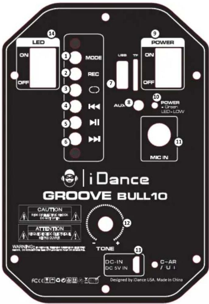 iDance Groove BULL 10 - BELANGRIJKE OPMERKING M.B.T. VOEDING EN INTERNE BATTERIJ - 1