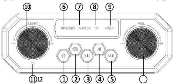 iDance Cyclone 1000 - 3