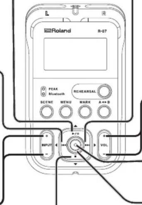 ROLAND R07 - Bouton [ ] - 1