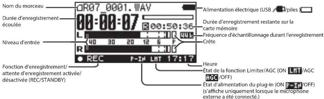 ROLAND R07 - Page principale - 2