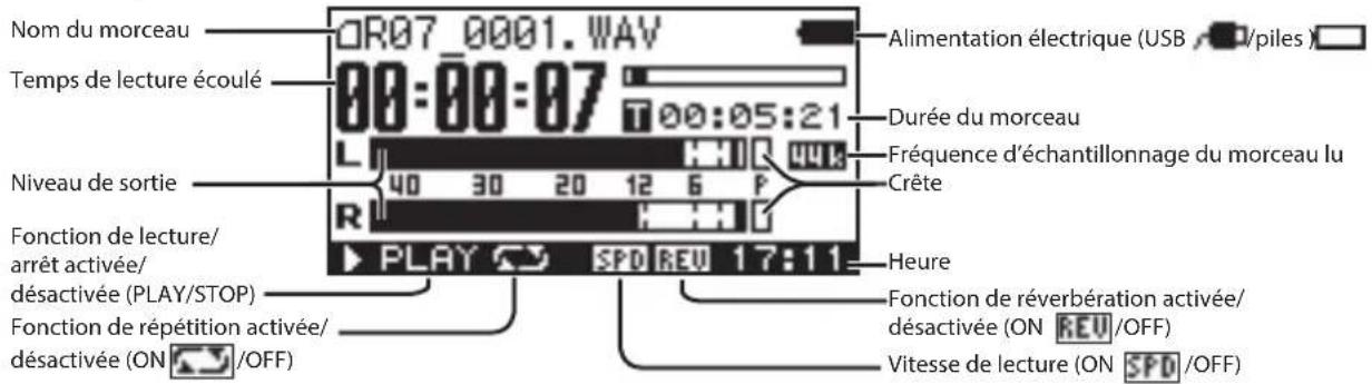 ROLAND R07 - Page principale - 1