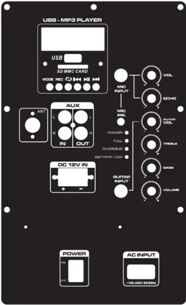 iDance Groove 980 - Panel / Rückplatte / MP3-Funktion und Bedienung - 1