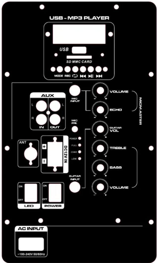 iDance Groove 870 - Panel/achterkant/MP3 functies en gebruik - 1