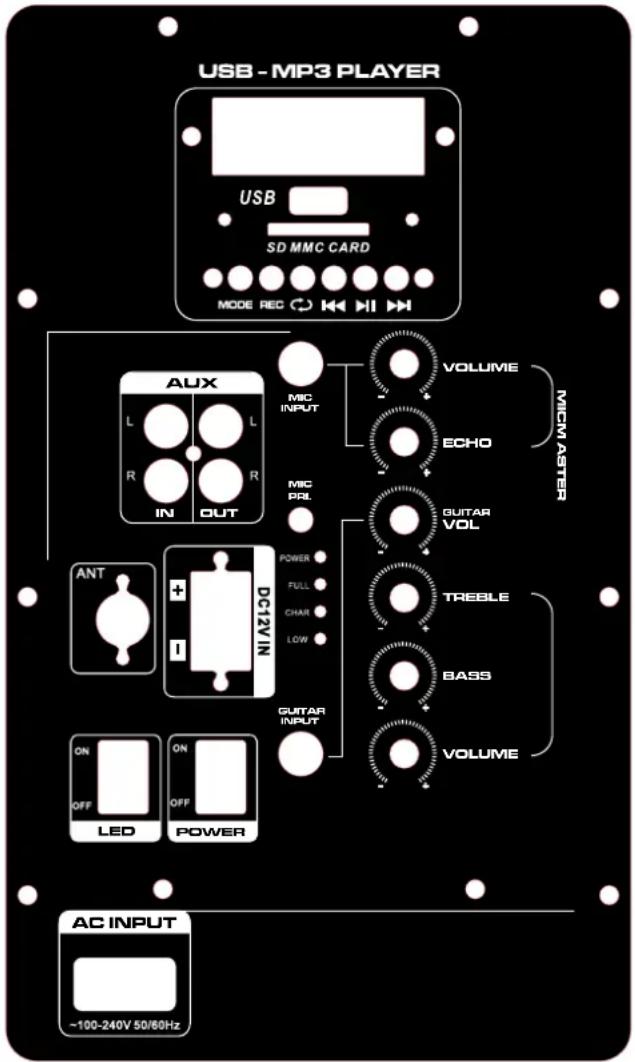 iDance Groove 870 - Panel / Rückplatte / MP3-Funktion und Bedienung - 1