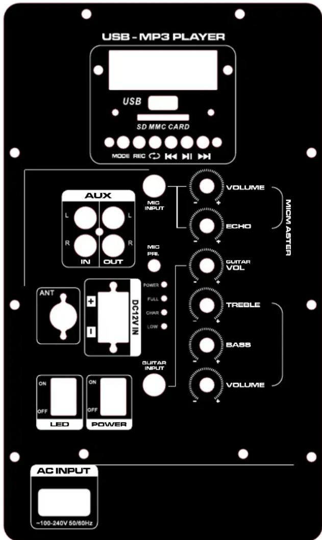 iDance Groove 870 - Panneau/plaque arrière / fonction MP3 et fonctionnement - 1