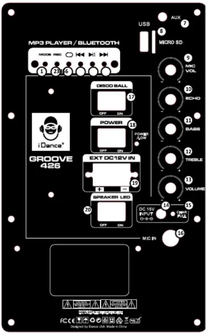 iDance Groove 426 - Avertissements importants - 1