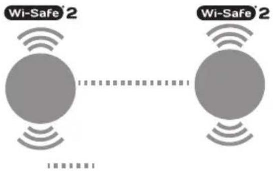FireAngel W2CO10X - ACTIVATION DU DÉTECTEUR DE CO - 2