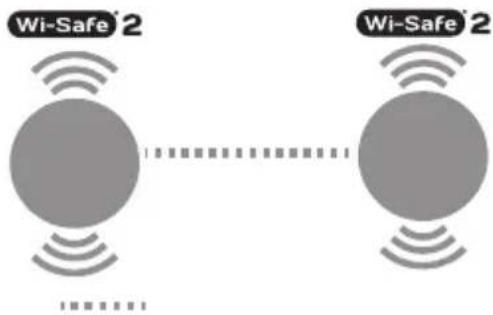 FireAngel W2CO10X - UW KOOLMONOXIDEMELDER ACTIVEREN - 2