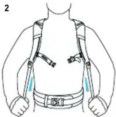 EVOC Fr Trail Women 20l - 正确安置 | 调整背包 - 2